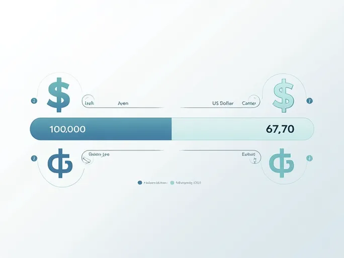 日元兑换美元的现状与数据解读