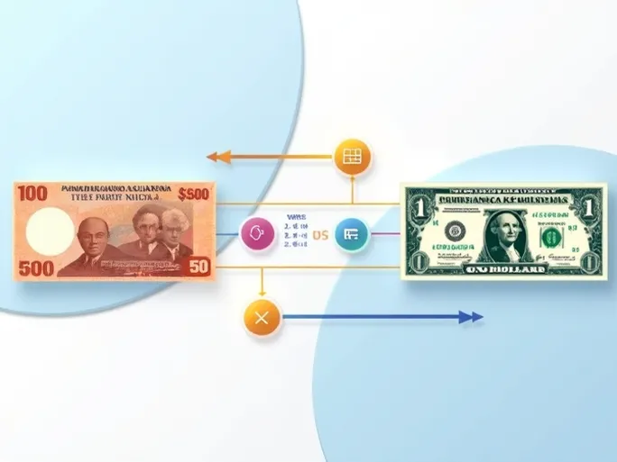 如何将1000巴拉圭瓜拉尼准确兑换为美元