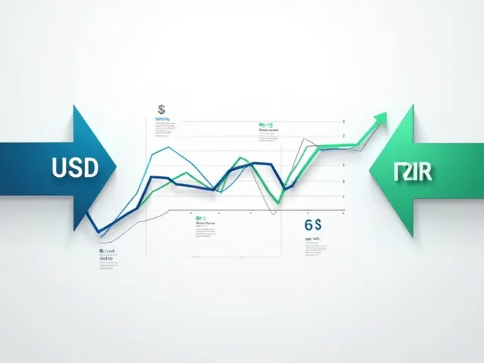 USD to INR Exchange Rate Trends Analyzed