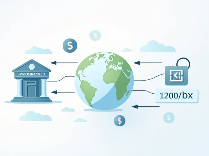 Guide to SWIFT Transfers for Norways Sparebank 1 Srnorge