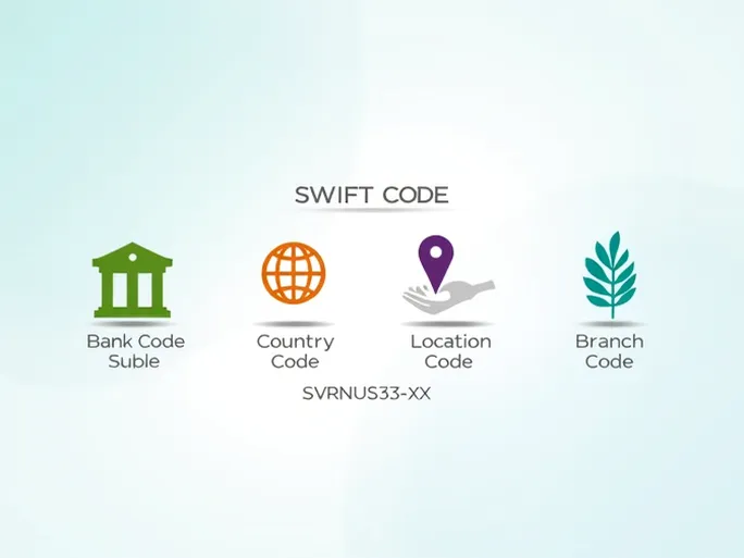 美国桑坦德银行SWIFT代码全解析安全转账的必备知识