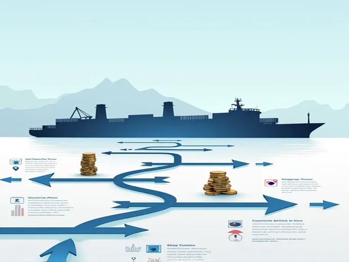 Korean Shipping Industry Faces Challenges: Acquisition of Mega Container Vessels Becomes Key