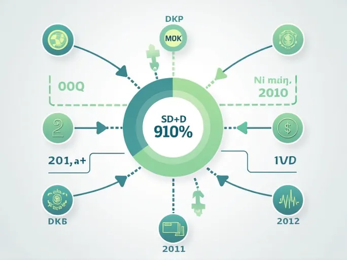 如何将丹麦克朗高效兑换为美元