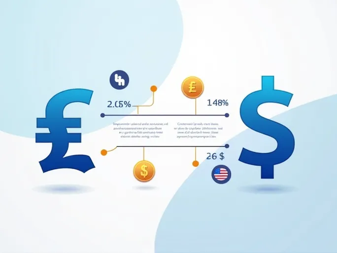 500 Danish Krone to US Dollars Current Exchange Rate
