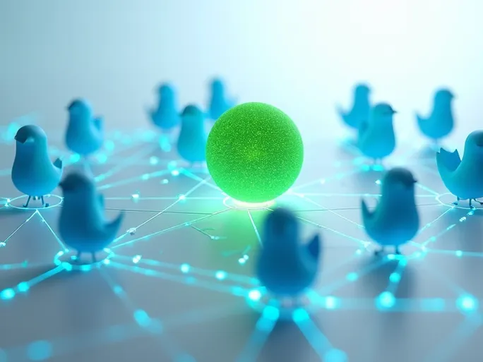 Twitter营销自动化ChatGPT赋能数据驱动增长