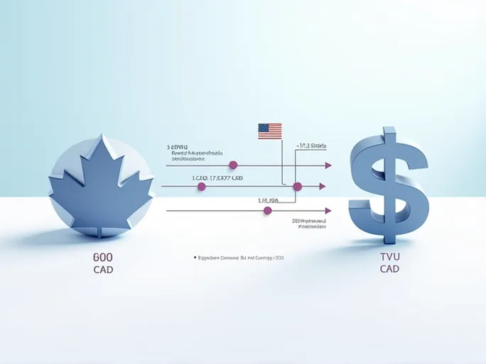 加元兑美元兑换10000加元的实际价值分析