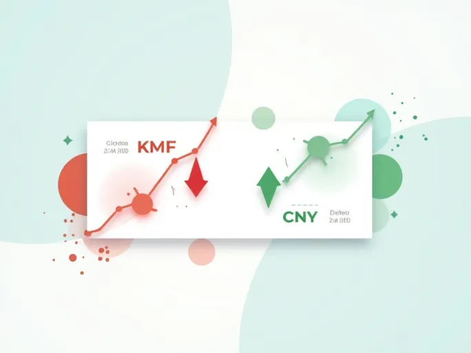 深入解析法属科摩罗的货币汇率波动与前景分析
