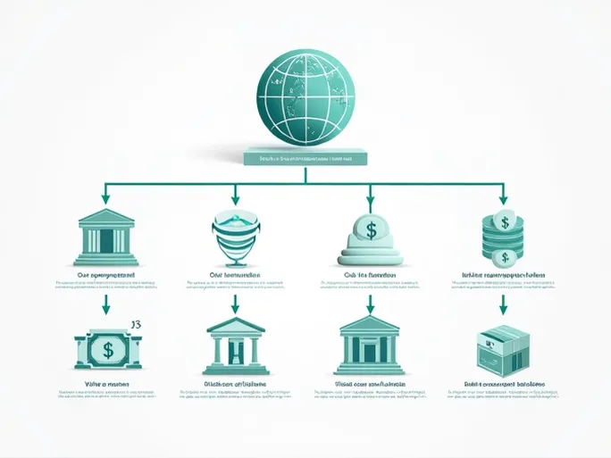 了解THE BANK OF NOVA SCOTIA的SWIFT代码与国际汇款流程