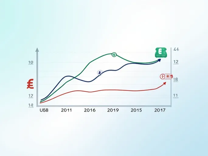 当前50欧元兑换为英镑的市场动态与分析