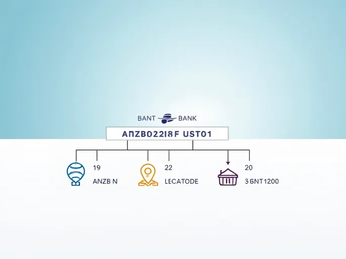 跨境汇款必备ANZ银行SWIFTBIC代码详解