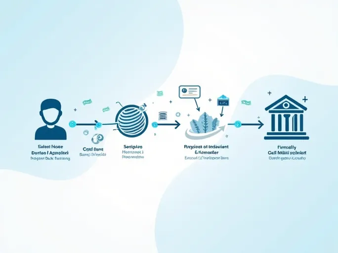 Guide to Secure Money Transfers to Meezan Bank