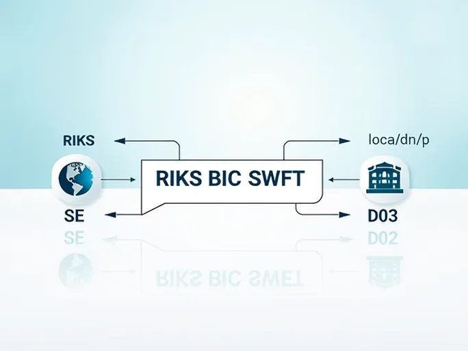 深入了解SVERIGES RIKSBANK的SWIFTBIC码及其作用