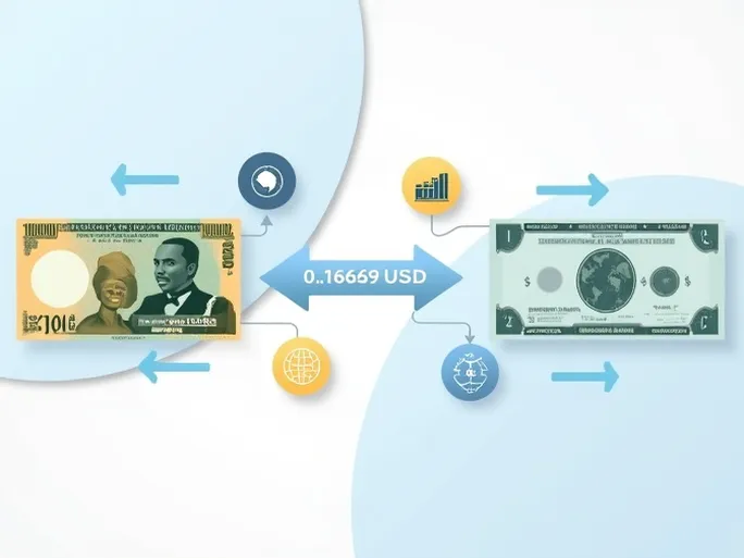 如何将100 SDG兑换为美元