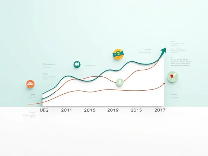 2025年巴拉圭瓜拉尼对欧元汇率走向分析