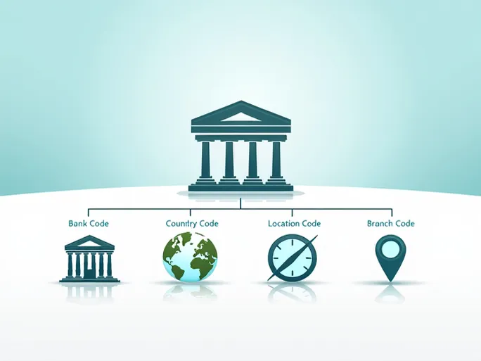 掌握INGDIBA银行SWIFTBIC代码确保国际汇款顺畅无阻的关键要素