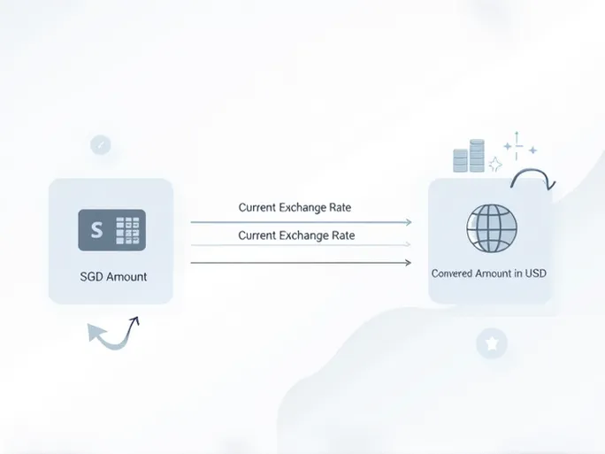 Singapore Dollar Weakens Against US Dollar Amid Global Trends