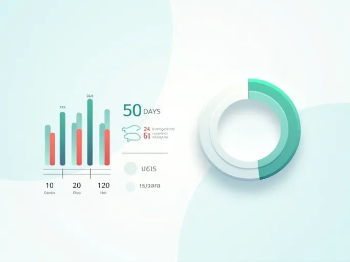Rupee Weakens Against Dollar 50 INR Hits New Low