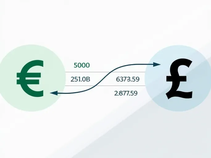 如何将5000英镑轻松兑换为欧元