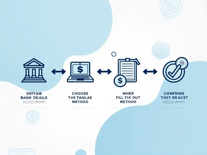 如何顺利进行国际汇款了解布基纳法索BCEAO的SWIFT代码
