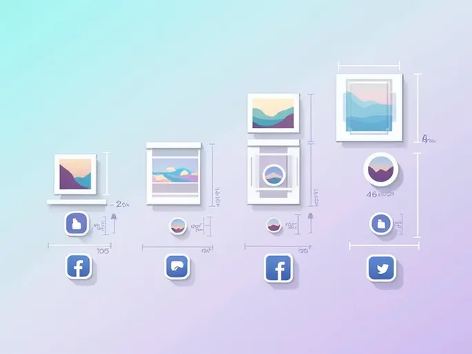 告别模糊跨境电商社媒图片最佳尺寸完全指南InsFBPinterestTikTokSnapchat