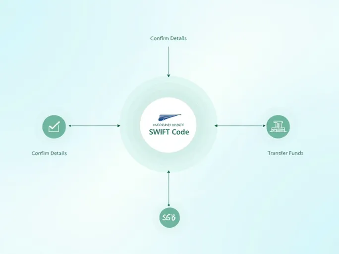Malawi Central Bank Clarifies SWIFTBIC Code Usage