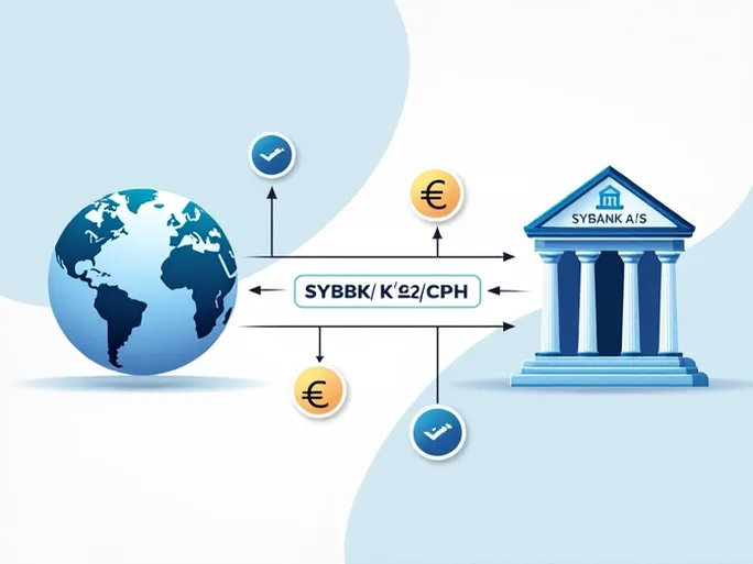 SYDBANK AS SWIFTBIC Code Guide for Global Transfers