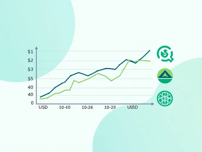 Sri Lankan Rupee Fluctuates Against US Dollar in Realtime