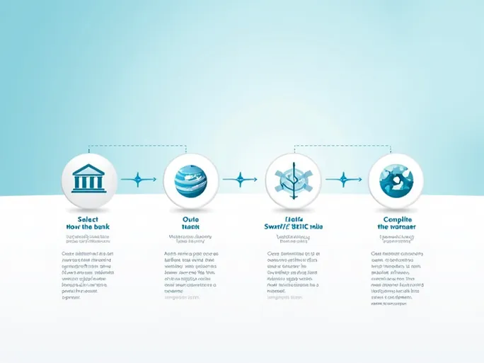 ABN AMRO Bank Clarifies SWIFTBIC Codes for Secure Transfers