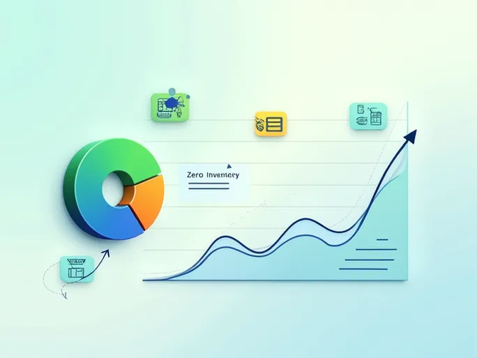 How To Accurately Master Product Inventory And Turnover Days