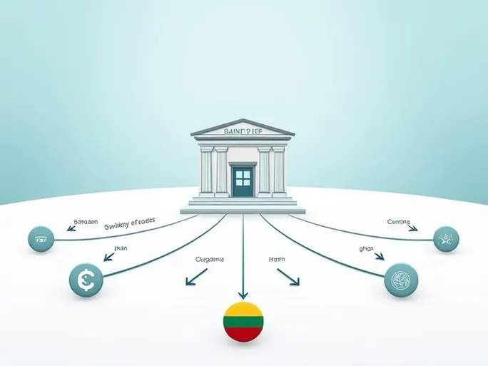 确保资金安全了解LIETUVOS BANKAS的SWIFTBIC代码