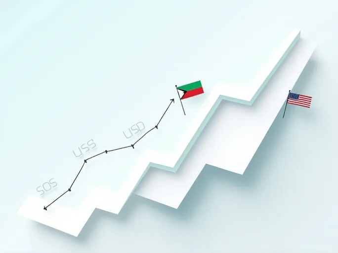 Somali Shilling Fluctuates Against US Dollar Amid Economic Shifts