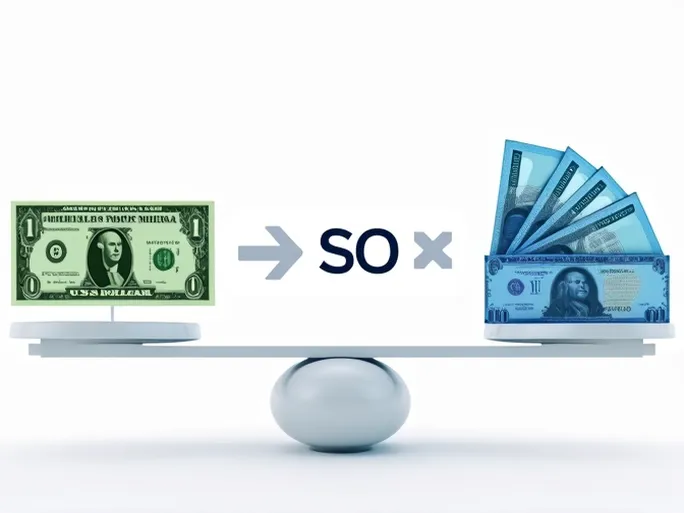 USD to Somali Shilling Exchange Rate 5000 Conversion