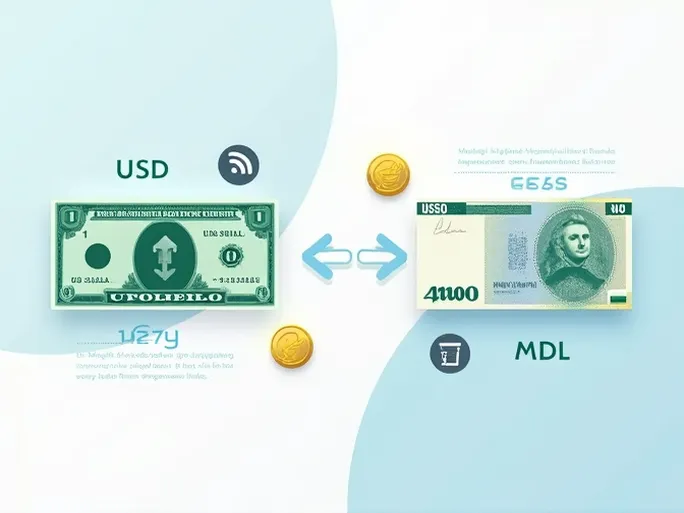 USD to MDL Exchange Rate Hits 8473 in Realtime