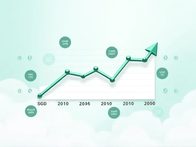 Singapore Dollar Volatile Amid US Dollar Fluctuations
