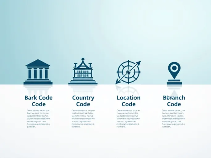 解密BOFMCAM2NBB了解BANK OF MONTREAL的SWIFTBIC码