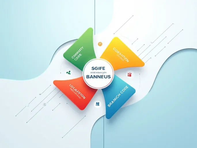 深入了解中央银行的SWIFTBIC代码细节与意义解析