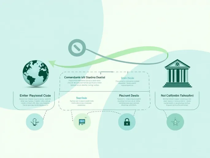 轻松汇款ROYAL BANK OF CANADA 的SWIFTBIC码指南