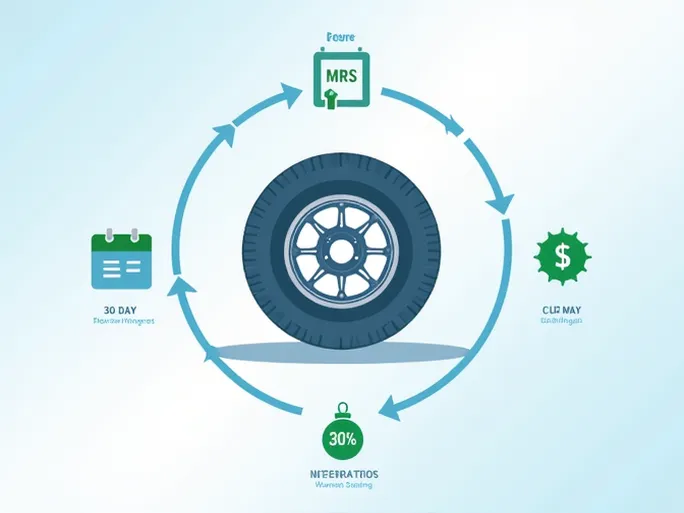 eBay美国站全新退货政策助力汽摩配卖家提升客户满意度