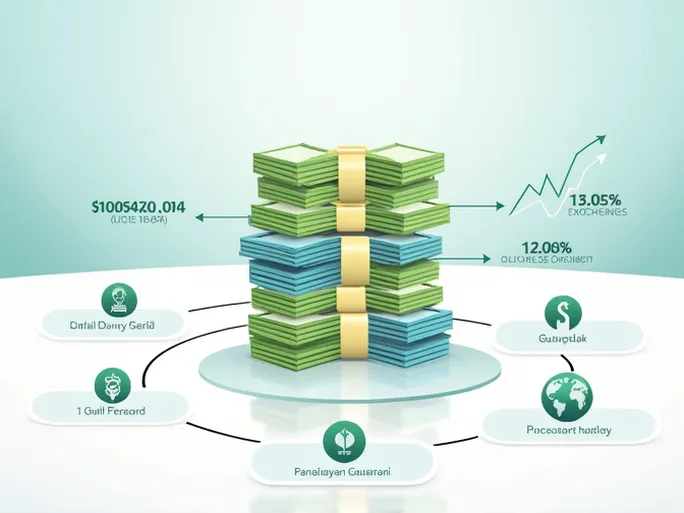 如何高效兑换美元为巴拉圭瓜拉尼