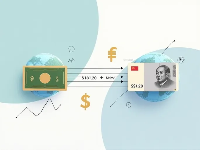 如何把10美元转化为人民币简易汇率指南