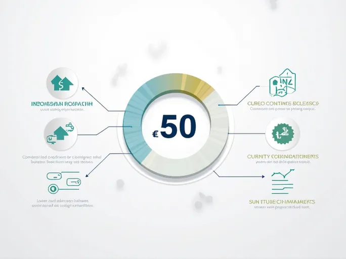 印尼盾与美元的精彩对话50 IDR 兑换揭秘