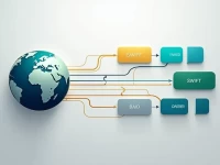 SWIFTBIC Codes Vital for Smooth International Money Transfers