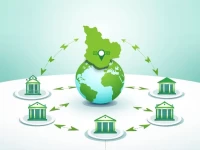 Banco FIE SWIFT Code Guide for Global Transfers