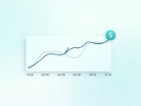 Yen Weakens Against Dollar Amid Shifting Currency Dynamics