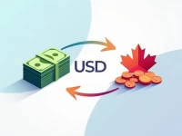 USD to CAD Exchange Rate Hits 13476 Amid Market Shift