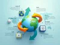 Understanding SWIFT Codes for Secure Transfers in Saudi Arabia