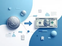 Guide to Converting 50 CAD to USD