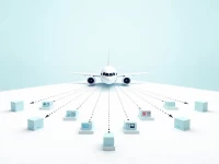 Latest Freight Rate Analysis And Considerations For Air Freight From Shenzhen To Bangkok