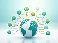 Intesa Sanpaolo Albania SWIFT Code Guide