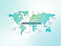 UBS Switzerland SWIFT Code Explained for Global Transfers